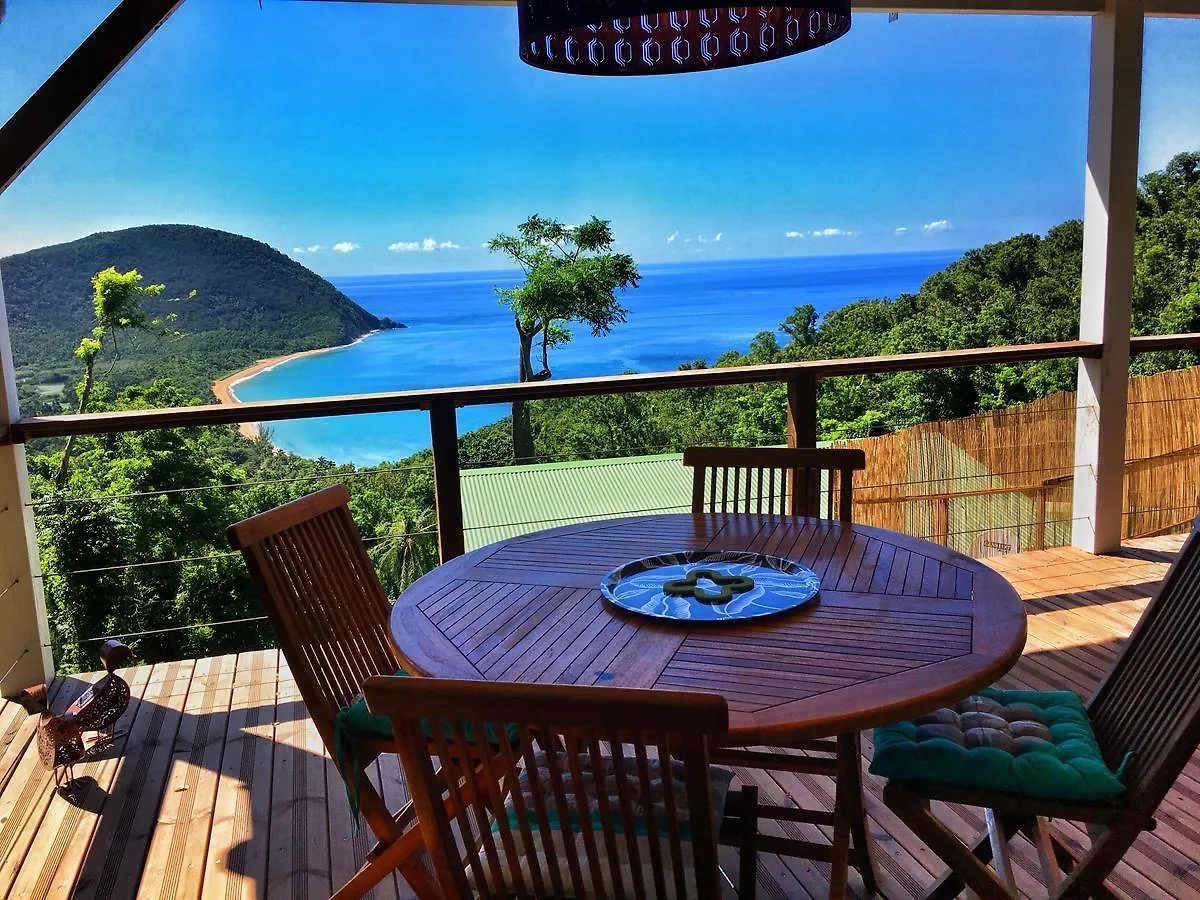 Villa Du Côté de Chez Swann à Deshaies Lodge
